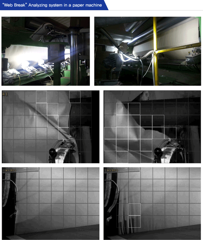 Web Break Analyzing system